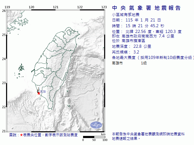 1月21日15時21分 規模 3.2 高雄市政府南南西方  7.4  公里 (位於高雄市旗津區)
