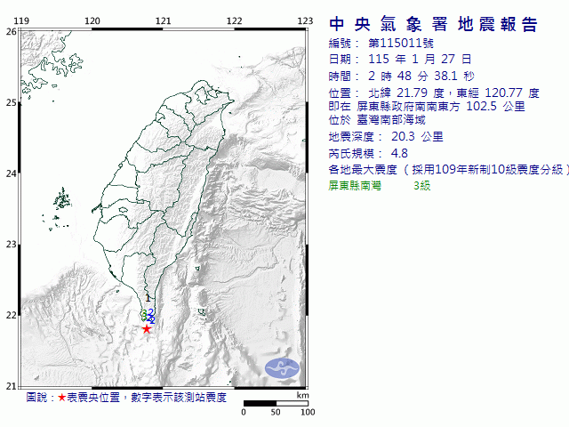 1月27日2時48分 規模 4.8 屏東縣政府南南東方  102.5  公里 (位於臺灣南部海域)