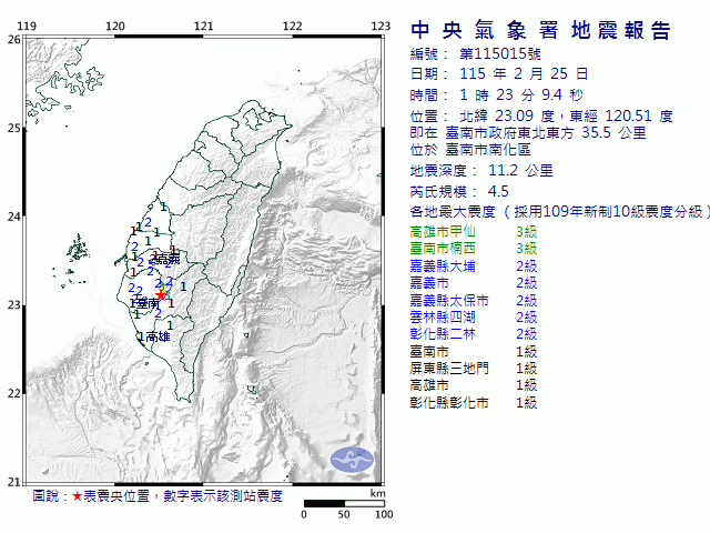 2月25日1時23分 規模 4.5 臺南市政府東北東方  35.5  公里 (位於臺南市南化區)