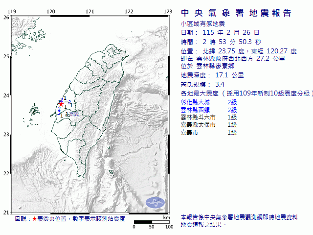 2月26日2時53分 規模 3.4 雲林縣政府西北西方  27.2  公里 (位於雲林縣麥寮鄉)