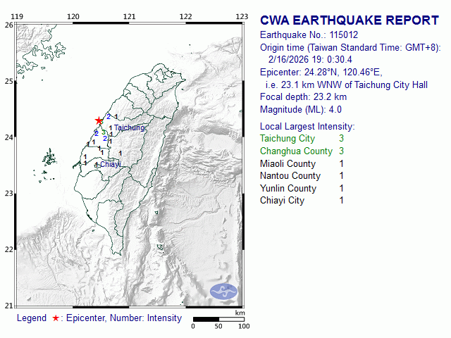 2/16 19:0 M<sub>L</sub> 4 24.28N 120.46E, i.e. 23.1 km WNW of Taichung City