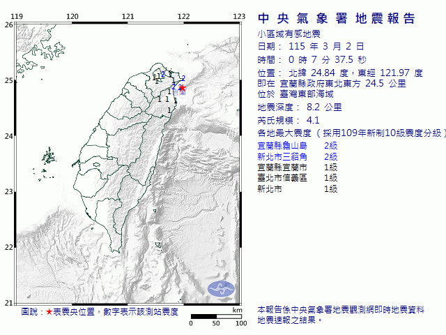 3月2日0時7分 規模 4.1 宜蘭縣政府東北東方  24.5  公里 (位於臺灣東部海域)