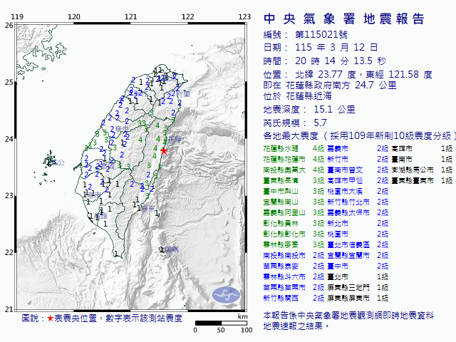 3月12日20時14分 規模 5.7 花蓮縣政府南方  24.7  公里 (位於花蓮縣近海)