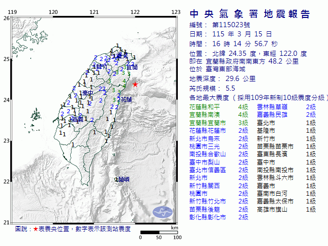 3月15日16時14分 規模 5.5 宜蘭縣政府南南東方  48.2  公里 (位於臺灣東部海域)