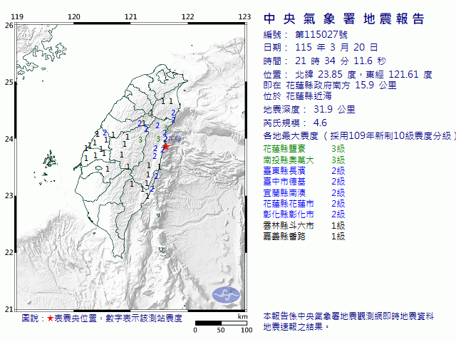 3月20日21時34分 規模 4.6 花蓮縣政府南方  15.9  公里 (位於花蓮縣近海)