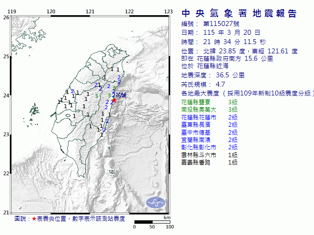 3月20日21時34分 規模 4.7 花蓮縣政府南方  15.6  公里 (位於花蓮縣近海)