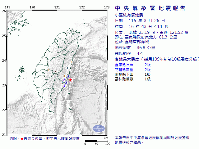 3月26日16時43分 規模 4.4 臺東縣政府東北方  61.3  公里 (位於臺灣東部海域)