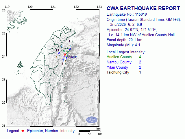 3/5 6:2 M<sub>L</sub> 4.1 24.07N 121.51E, i.e. 14.1 km NW of Hualien County