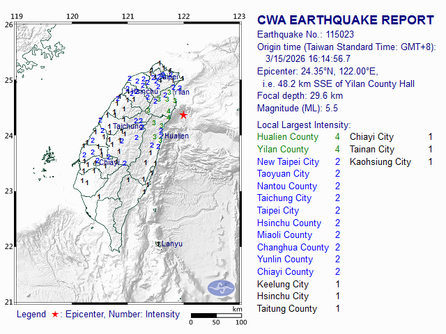 3/15 16:14 M<sub>L</sub> 5.5 24.35N 122.00E, i.e. 48.2 km SSE of Yilan County