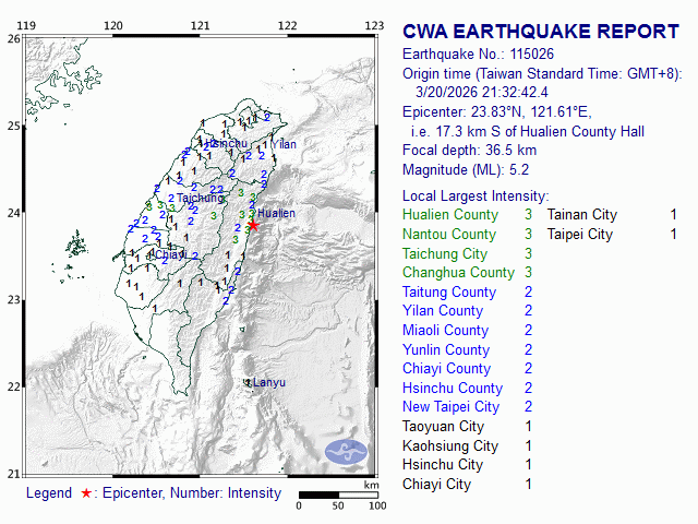 3/20 21:32 M<sub>L</sub> 5.2 23.83N 121.61E, i.e. 17.3 km S of Hualien County