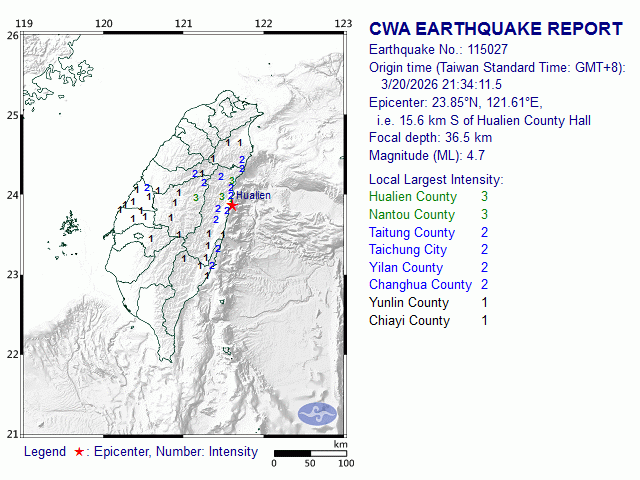 3/20 21:34 M<sub>L</sub> 4.7 23.85N 121.61E, i.e. 15.6 km S of Hualien County