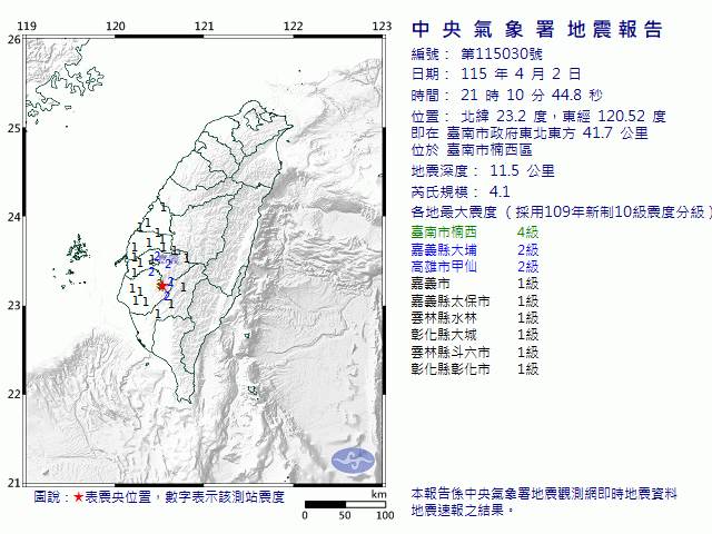 4月2日21時10分 規模 4.1 臺南市政府東北東方  41.7  公里 (位於臺南市楠西區)
