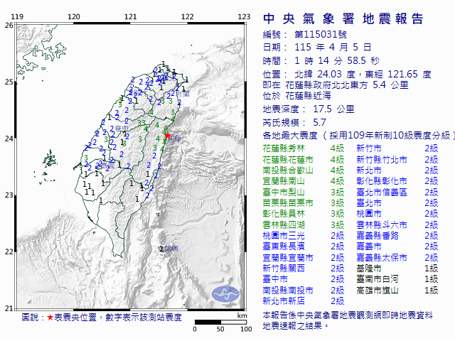 4月5日1時14分 規模 5.7 花蓮縣政府北北東方  5.4  公里 (位於花蓮縣近海)