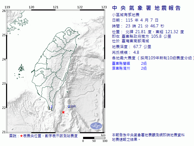 4月7日23時21分 規模 4.8 臺東縣政府南方  105.8  公里 (位於臺灣東南部海域)