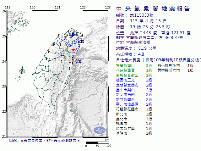4月13日19時23分 規模 4.8 宜蘭縣政府南南西方  36.8  公里 (位於宜蘭縣南澳鄉)