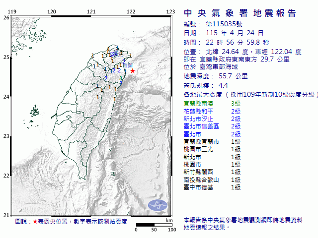 4月24日22時56分 規模 4.4 宜蘭縣政府東南東方  29.7  公里 (位於臺灣東部海域)