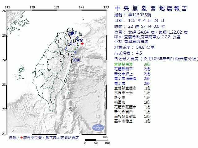 4月24日22時57分 規模 4.5 宜蘭縣政府東南東方  27.8  公里 (位於臺灣東部海域)