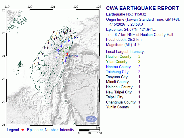 4/5 5:23 M<sub>L</sub> 4.9 24.07N 121.64E, i.e. 8.7 km NNE of Hualien County