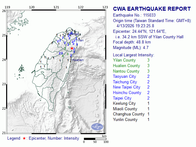 4/13 19:23 M<sub>L</sub> 4.7 24.44N 121.64E, i.e. 34.2 km SSW of Yilan County