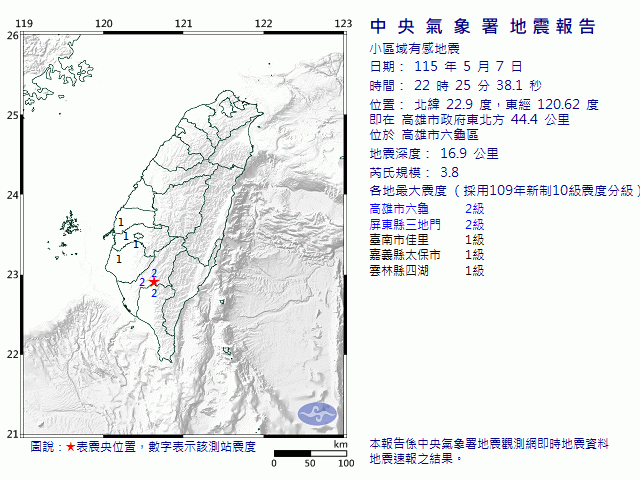 5月7日22時25分 規模 3.8 高雄市政府東北方  44.4  公里 (位於高雄市六龜區)