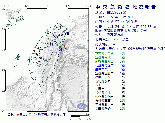 5月8日4時57分 規模 4.8 花蓮縣政府東北方  28.7  公里 (位於臺灣東部海域)