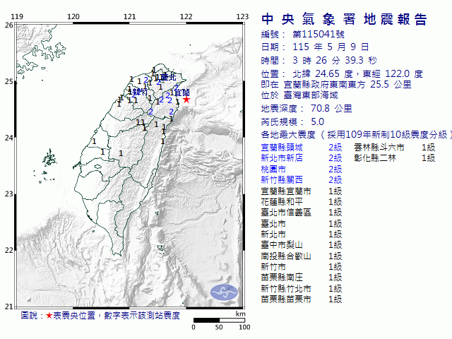 5月9日3時26分 規模 5 宜蘭縣政府東南東方  25.5  公里 (位於臺灣東部海域)
