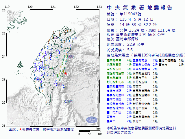 5月12日14時53分 規模 5.6 臺東縣政府東北方  66.8  公里 (位於臺灣東部海域)