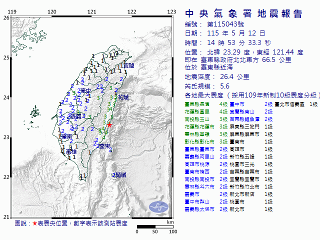 5月12日14時53分 規模 5.6 臺東縣政府北北東方  66.5  公里 (位於臺東縣近海)