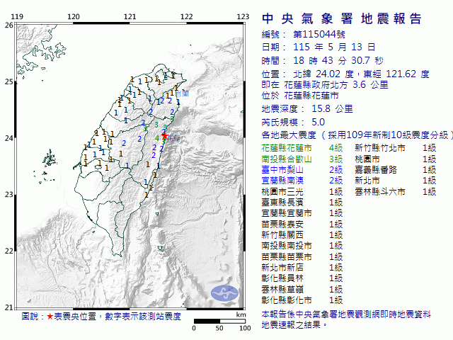 5月13日18時43分 規模 5 花蓮縣政府北方  3.6  公里 (位於花蓮縣花蓮市)