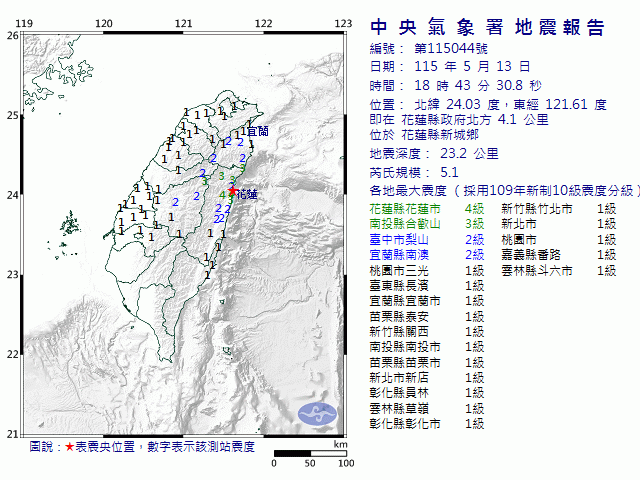 5月13日18時43分 規模 5.1 花蓮縣政府北方  4.1  公里 (位於花蓮縣新城鄉)
