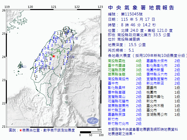 5月17日8時46分 規模 5.1 南投縣政府東北東方  33.5  公里 (位於南投縣埔里鎮)