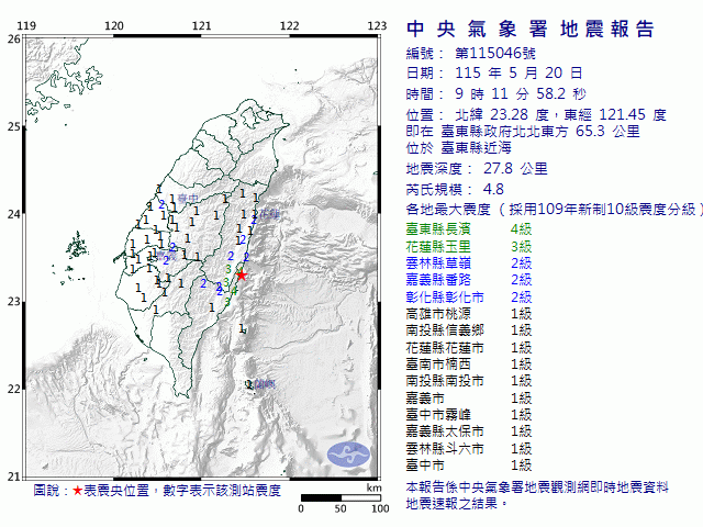 5月20日9時11分 規模 4.8 臺東縣政府北北東方  65.3  公里 (位於臺東縣近海)