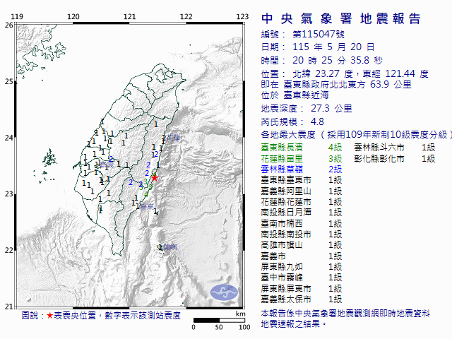 5月20日20時25分 規模 4.8 臺東縣政府北北東方  63.9  公里 (位於臺東縣近海)