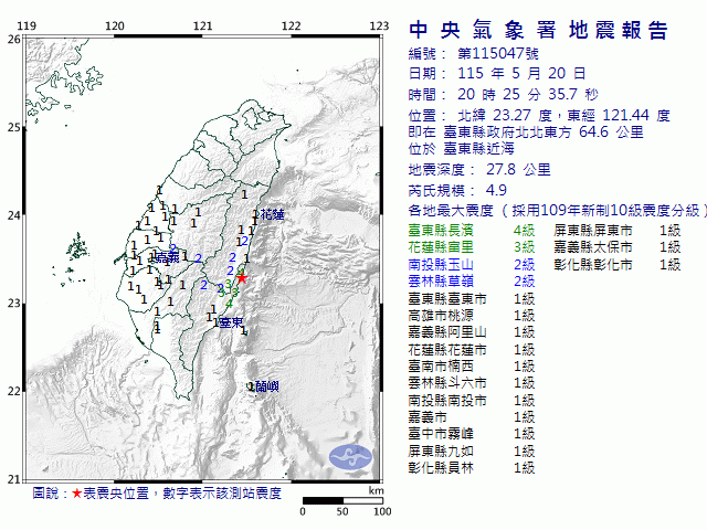 5月20日20時25分 規模 4.9 臺東縣政府北北東方  64.6  公里 (位於臺東縣近海)