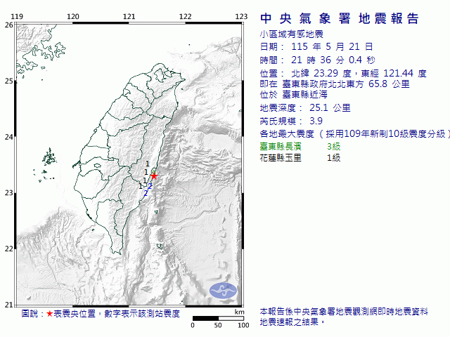 5月21日21時36分 規模 3.9 臺東縣政府北北東方  65.8  公里 (位於臺東縣近海)