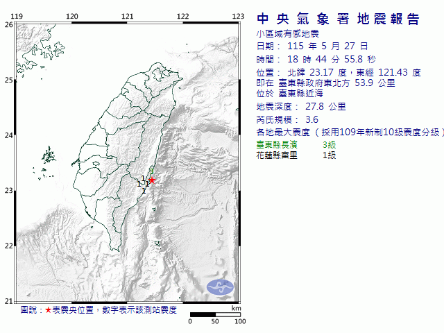5月27日18時44分 規模 3.6 臺東縣政府東北方  53.9  公里 (位於臺東縣近海)