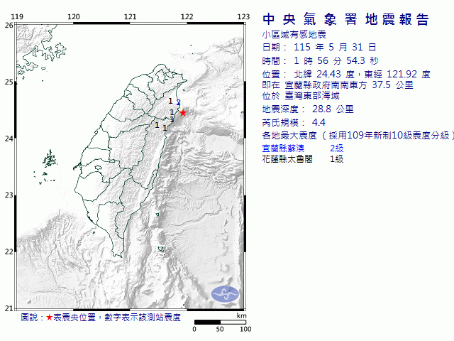 5月31日1時56分 規模 4.4 宜蘭縣政府南南東方  37.5  公里 (位於臺灣東部海域)
