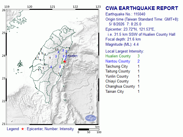 5/8 7:8 M<sub>L</sub> 4.4 23.72N 121.53E, i.e. 31.5 km SSW of Hualien County