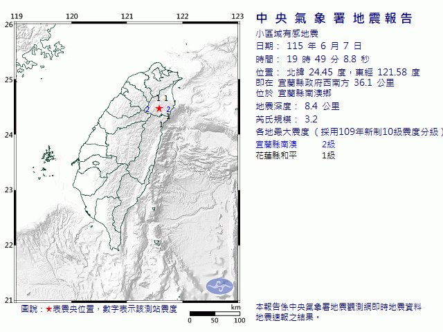 6月7日19時49分 規模 3.2 宜蘭縣政府西南方  36.1  公里 (位於宜蘭縣南澳鄉)
