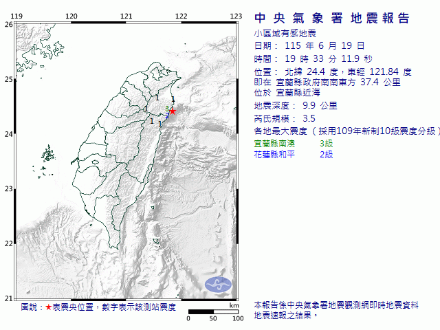 6月19日19時33分 規模 3.5 宜蘭縣政府南南東方  37.4  公里 (位於宜蘭縣近海)