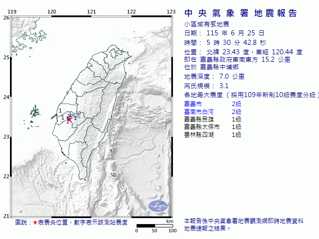 6月25日5時30分 規模 3.1 嘉義縣政府東南東方  15.2  公里 (位於嘉義縣中埔鄉)
