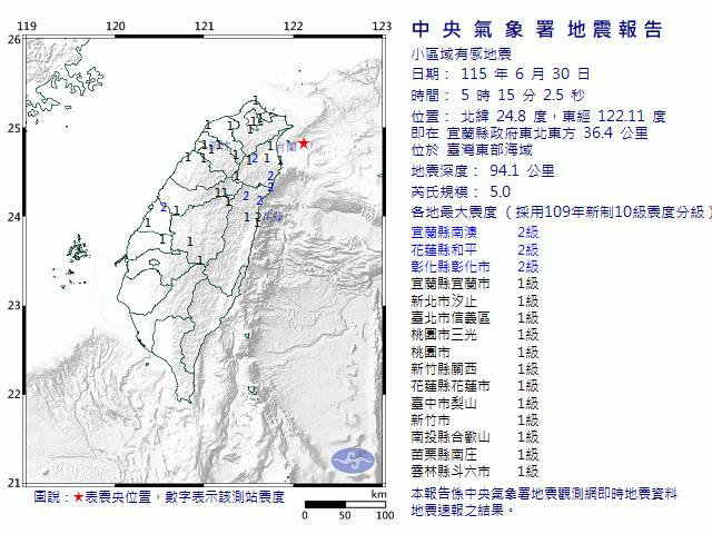 6月30日5時15分 規模 5 宜蘭縣政府東北東方  36.4  公里 (位於臺灣東部海域)