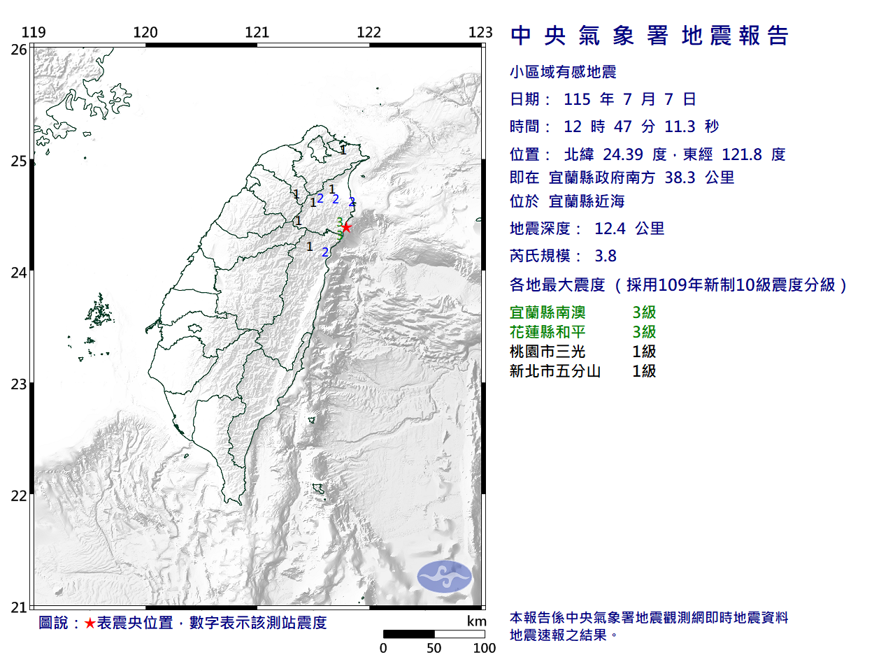 地震報告圖