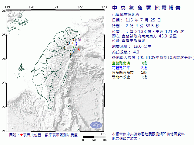 7月25日2時4分 規模 4 宜蘭縣政府南南東方  43.0  公里 (位於臺灣東部海域)