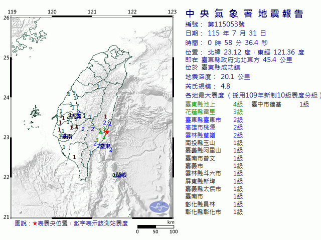 7月31日0時58分 規模 4.8 臺東縣政府北北東方  45.4  公里 (位於臺東縣成功鎮)