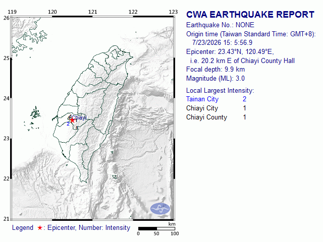 7/23 15:5 M<sub>L</sub> 3 23.43N 120.49E, i.e. 20.2 km E of Chiayi County