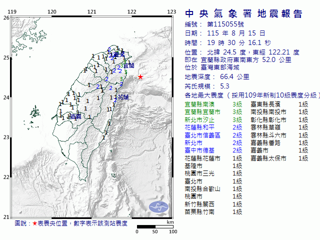 8月15日19時30分 規模 5.3 宜蘭縣政府東南東方  52.0  公里 (位於臺灣東部海域)