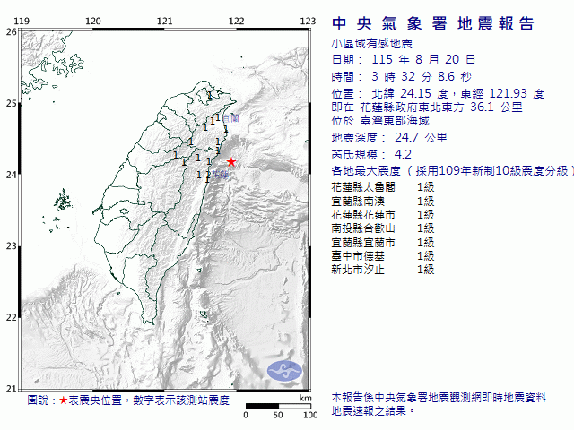 8月20日3時32分 規模 4.2 花蓮縣政府東北東方  36.1  公里 (位於臺灣東部海域)