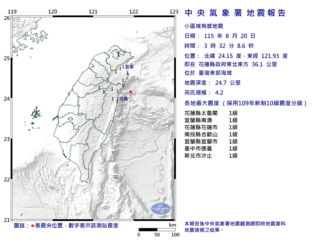 地震報告圖