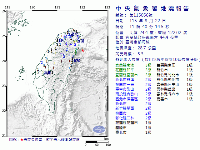 8月22日11時40分 規模 5.3 宜蘭縣政府東南方  44.4  公里 (位於臺灣東部海域)